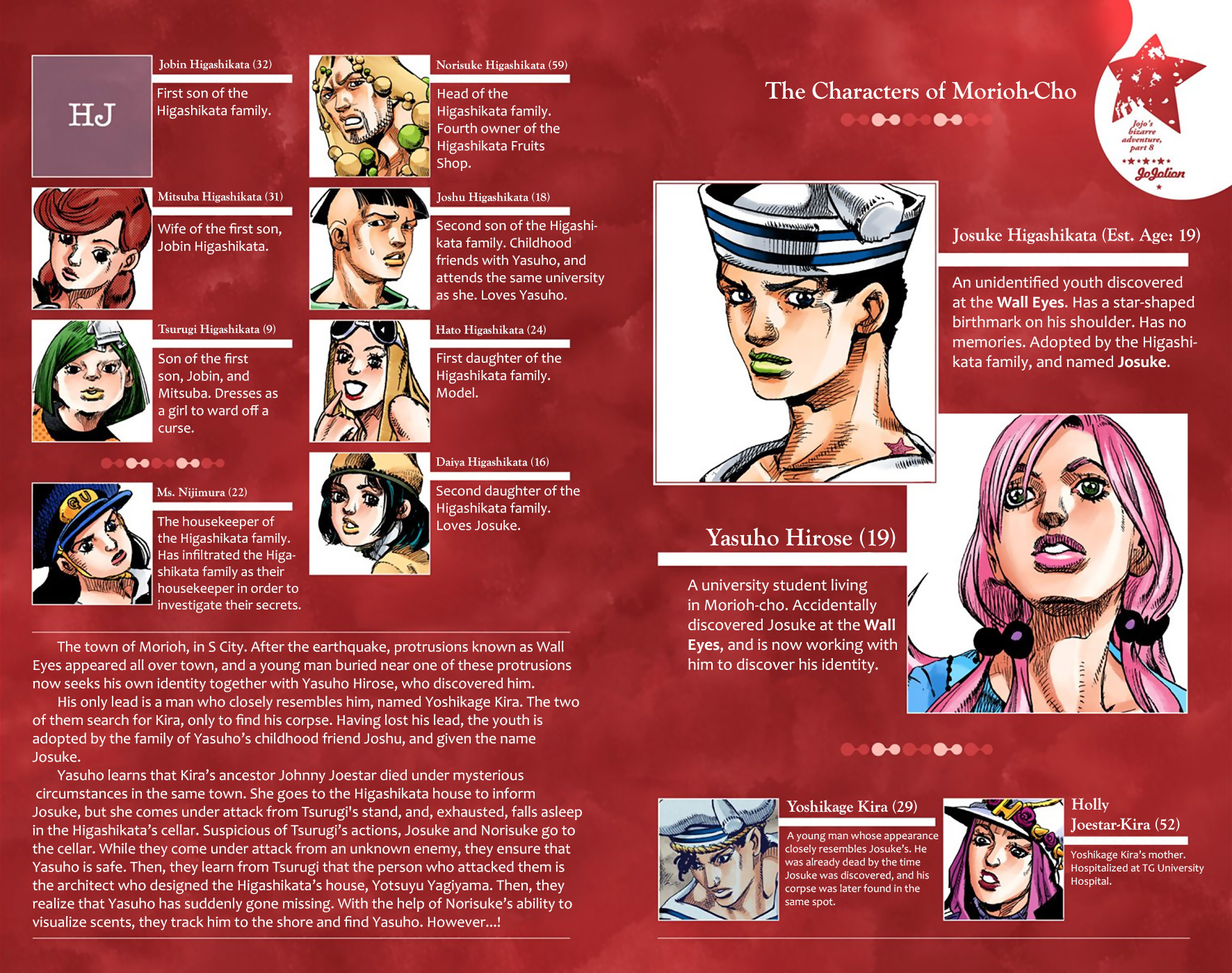 JoJo's Bizarre Adventure, Part 8: JoJolion Colored Manga