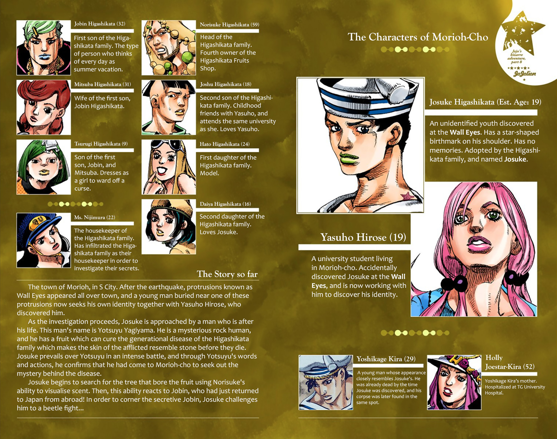 JoJo's Bizarre Adventure, Part 8: JoJolion Colored Manga