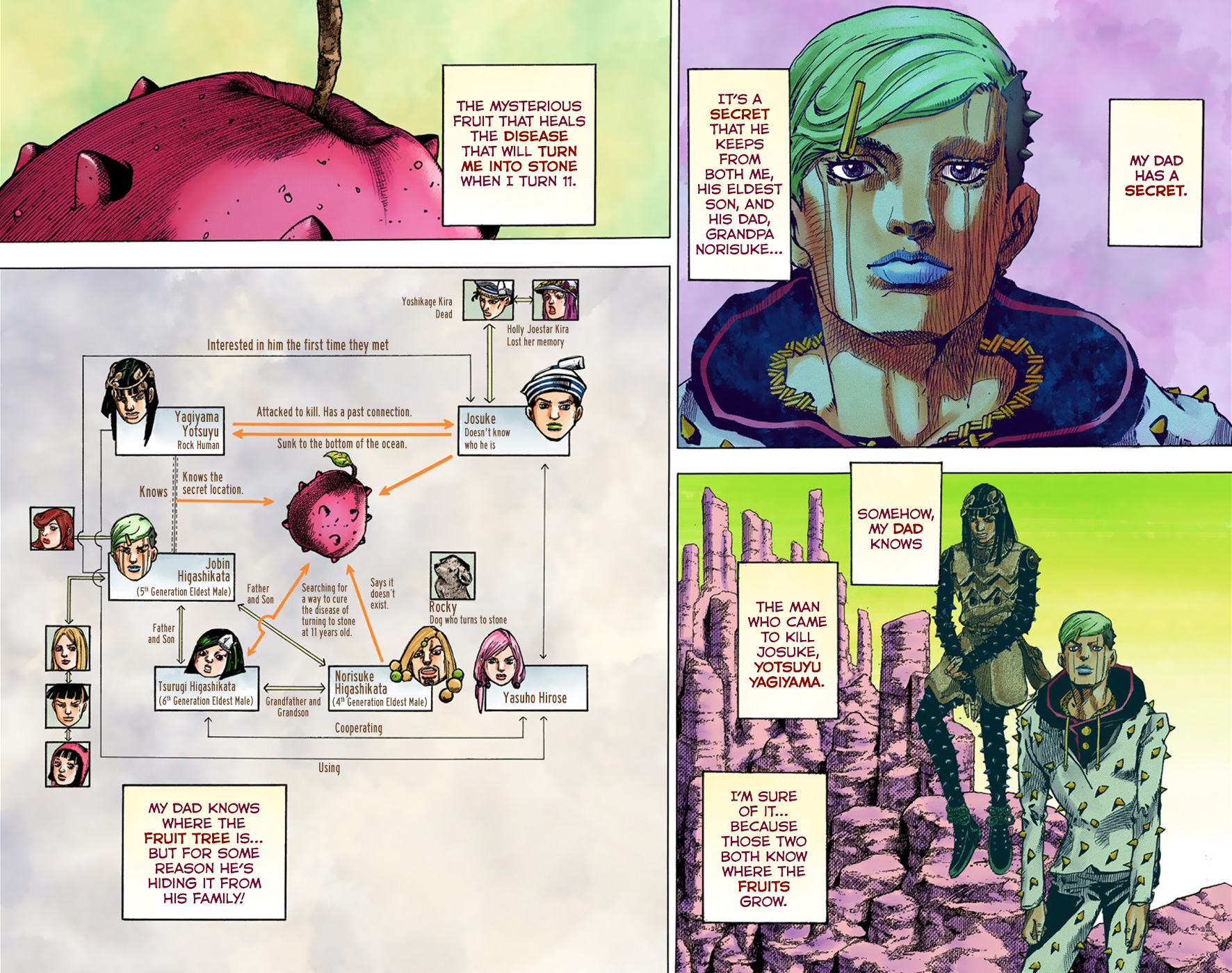 JoJo's Bizarre Adventure, Part 8: JoJolion Colored Manga