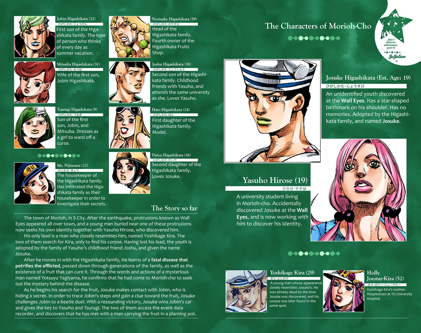 JoJo's Bizarre Adventure, Part 8: JoJolion Colored Manga