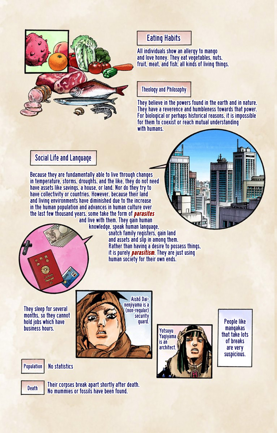 JoJo's Bizarre Adventure, Part 8: JoJolion Colored Manga
