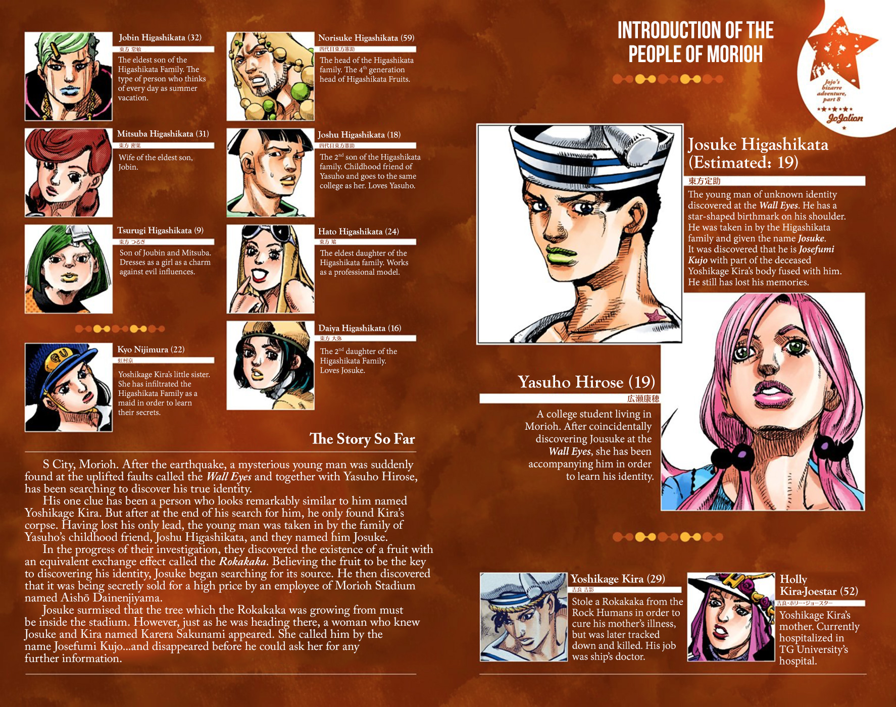 JoJo's Bizarre Adventure, Part 8: JoJolion Colored Manga