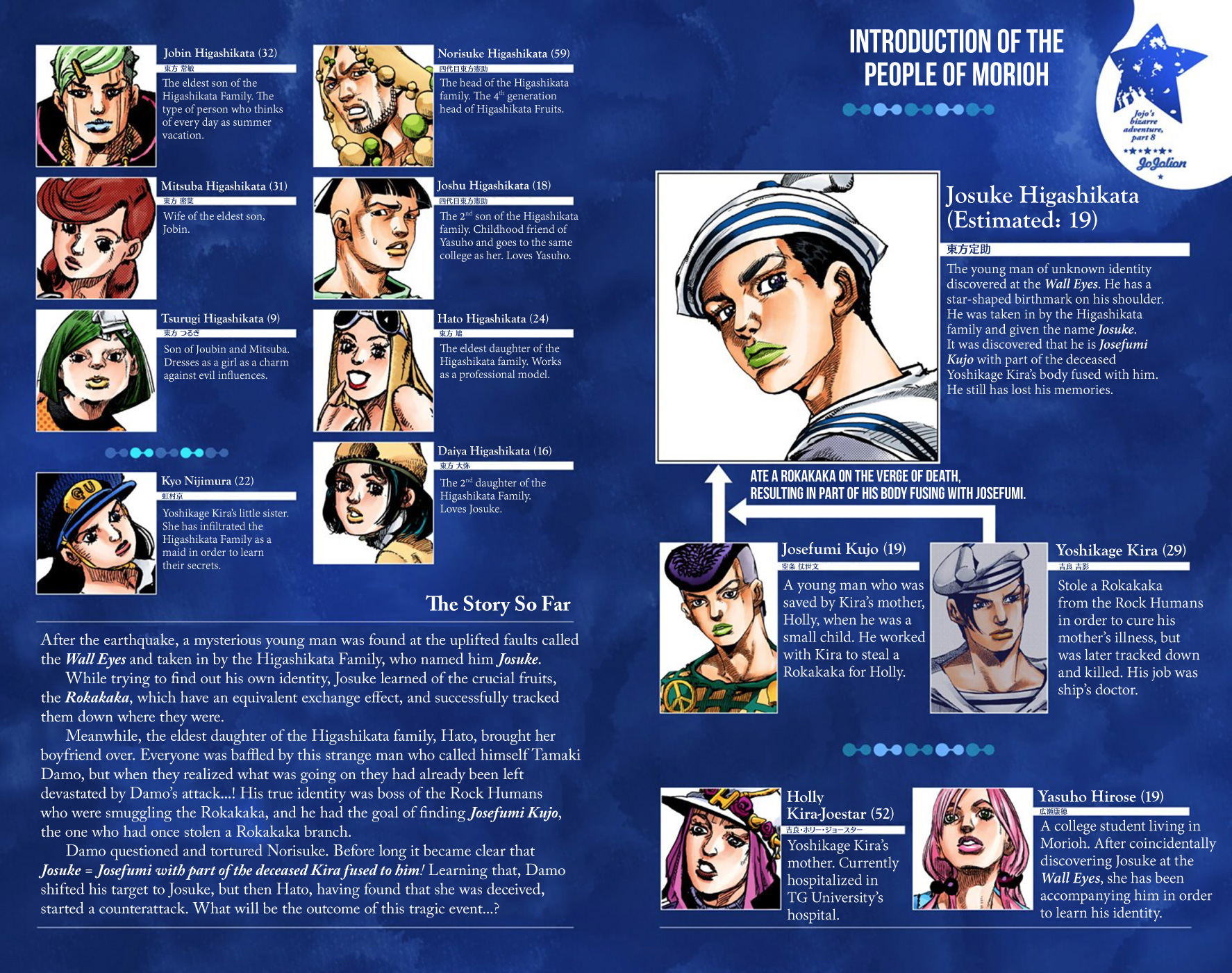 JoJo's Bizarre Adventure, Part 8: JoJolion Colored Manga
