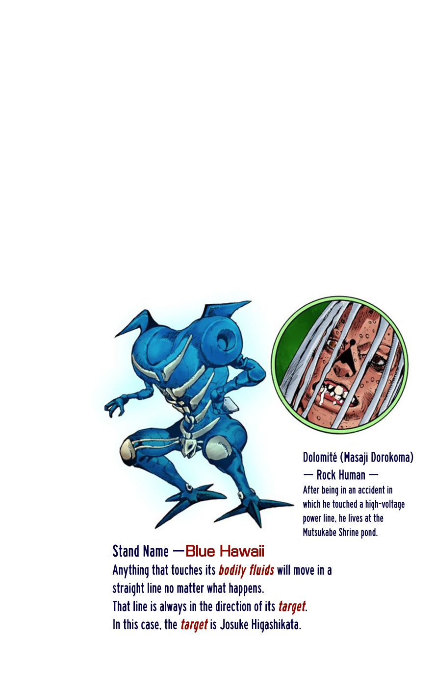JoJo's Bizarre Adventure, Part 8: JoJolion Colored Manga