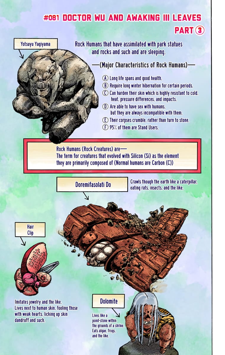 JoJo's Bizarre Adventure, Part 8: JoJolion Colored Manga