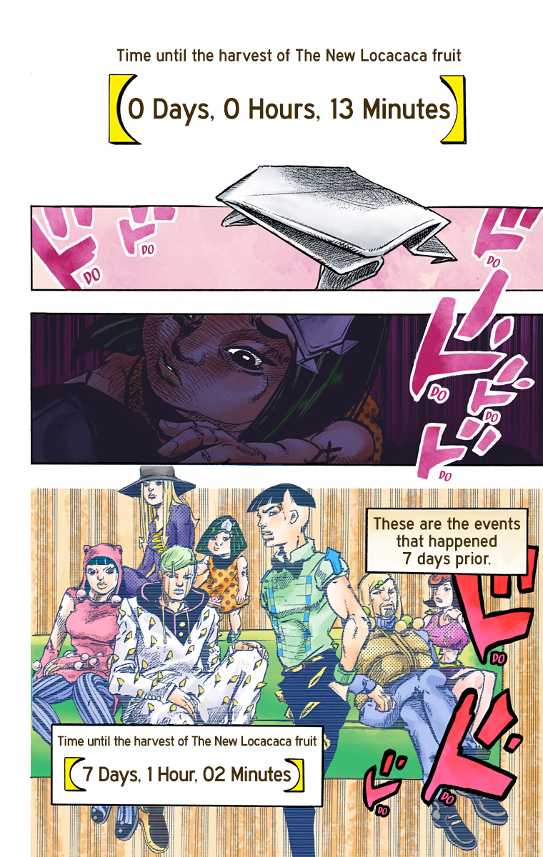JoJo's Bizarre Adventure, Part 8: JoJolion Colored Manga