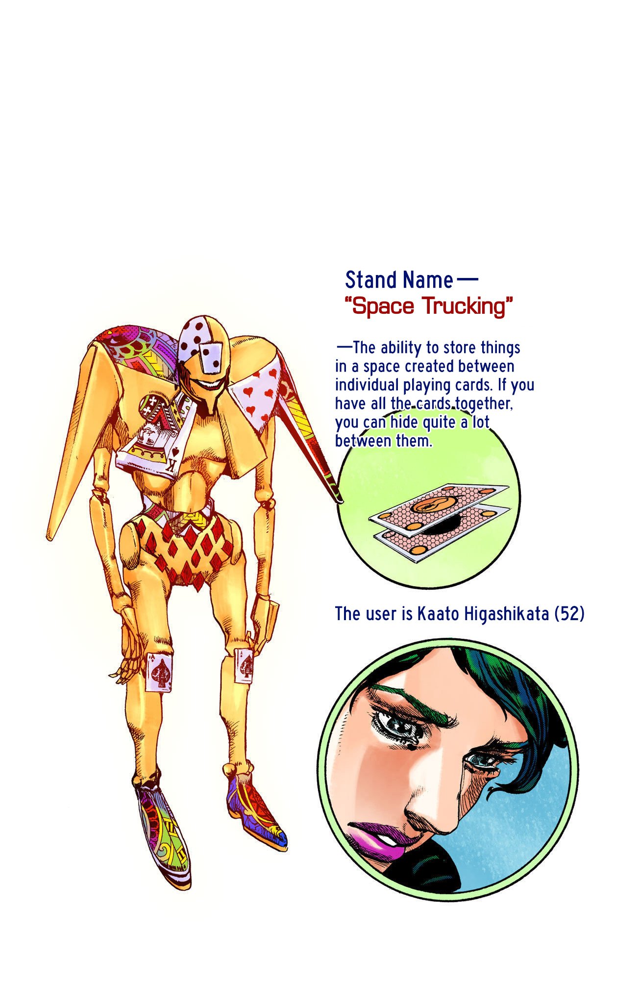 JoJo's Bizarre Adventure, Part 8: JoJolion Colored Manga