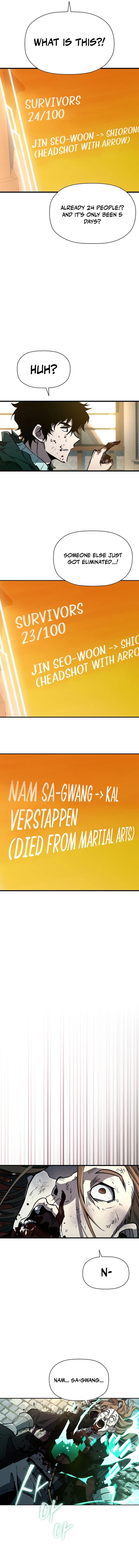 World's Strongest Survivor