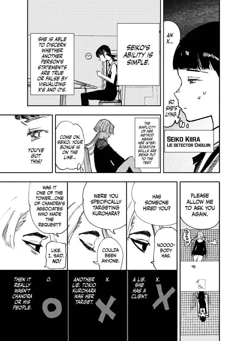 Choujin X