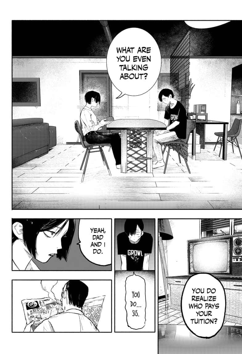 Choujin X