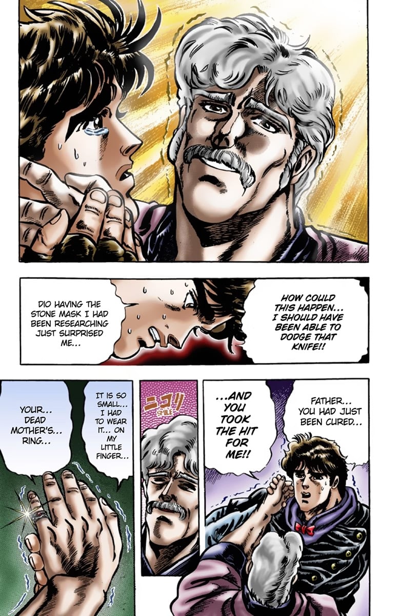 JoJo's Bizarre Adventure Part 1: Jonathan Joestar: His Youth