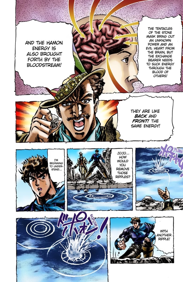 JoJo's Bizarre Adventure Part 1: Jonathan Joestar: His Youth
