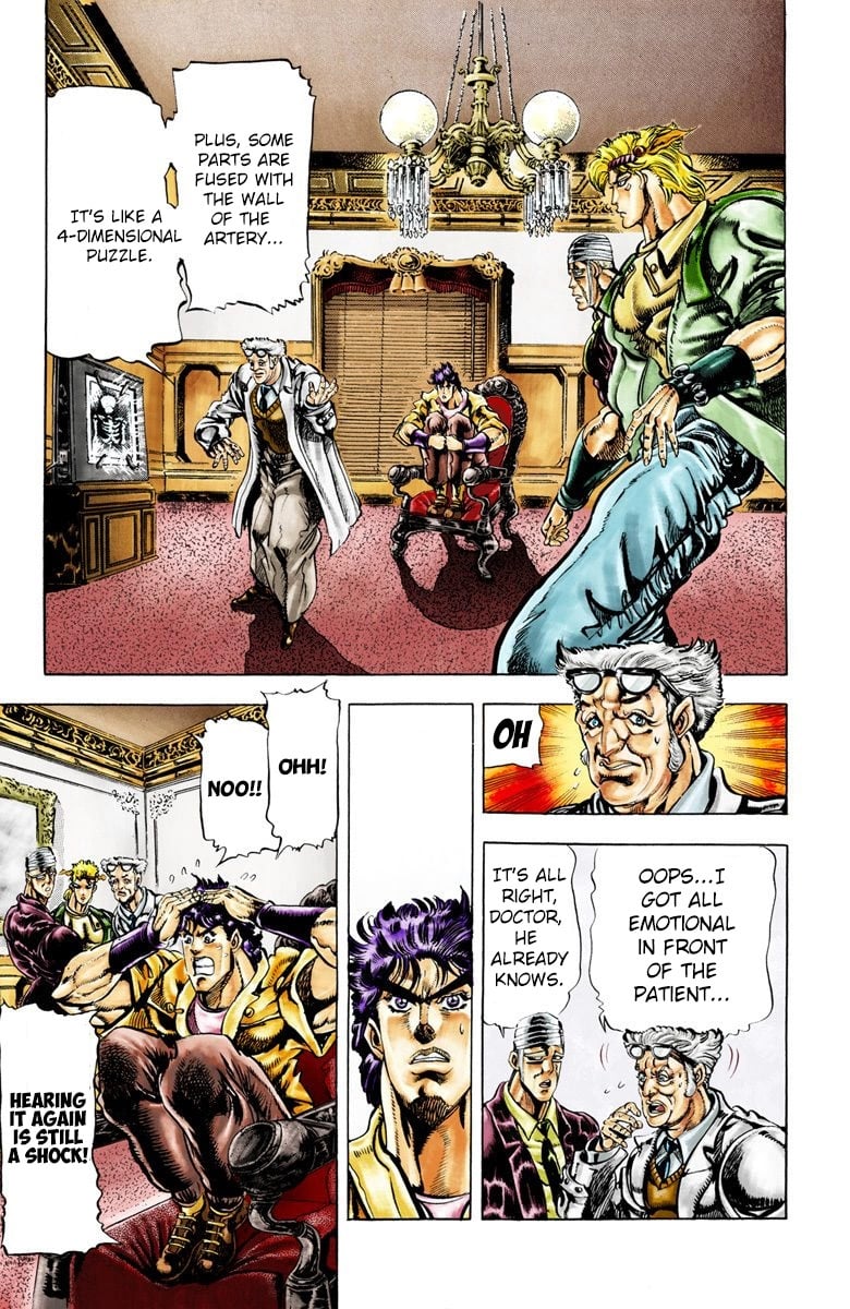 JoJo's Bizarre Adventure, Part 2: Battle Tendency