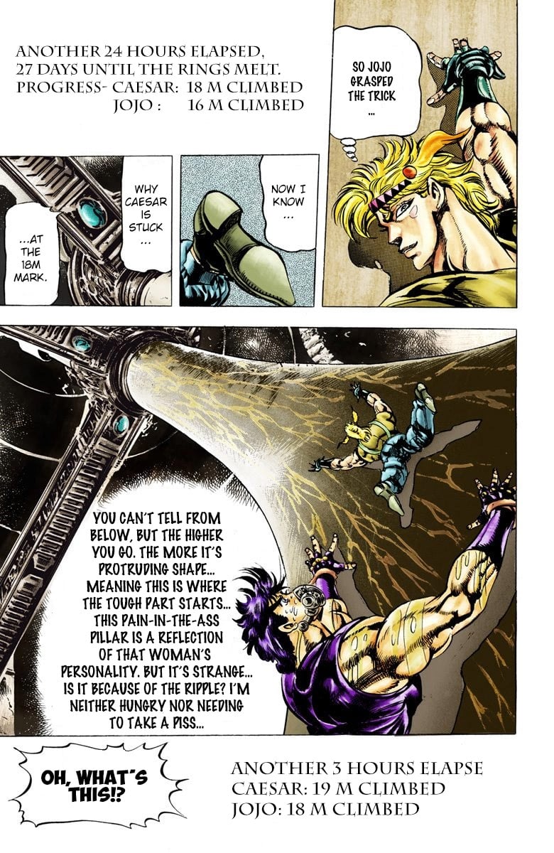 JoJo's Bizarre Adventure, Part 2: Battle Tendency