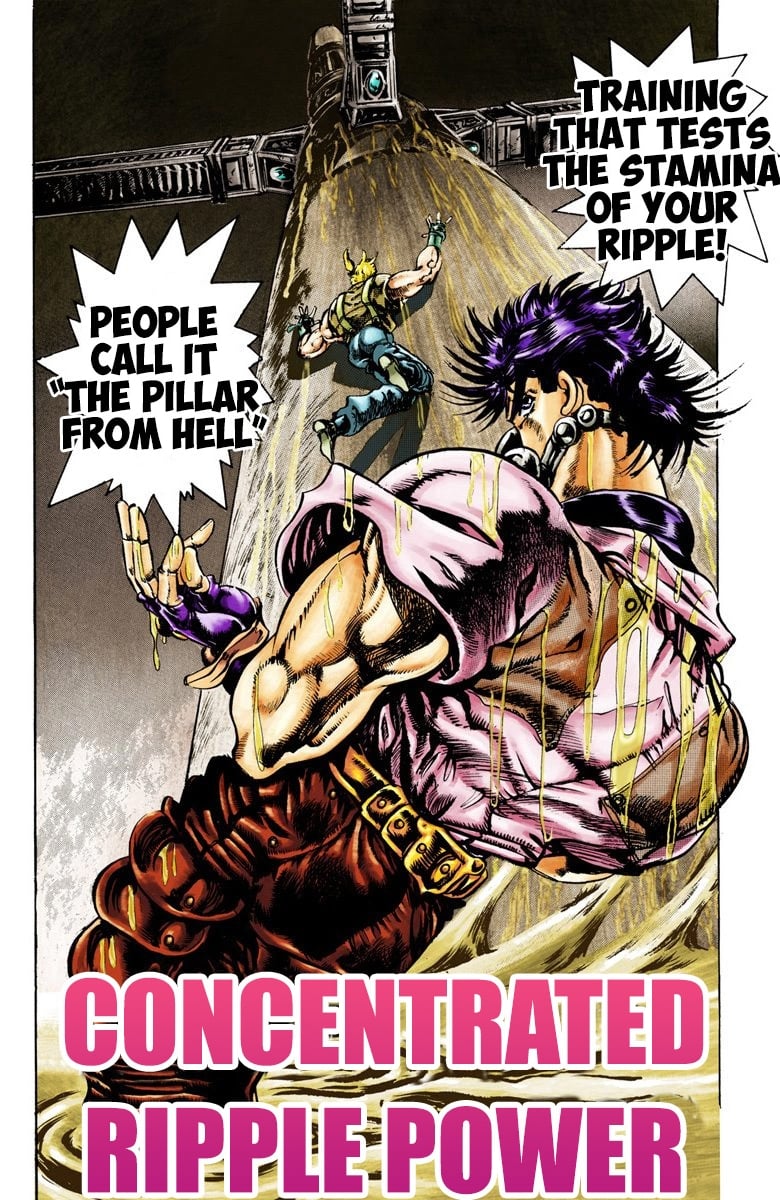 JoJo's Bizarre Adventure, Part 2: Battle Tendency