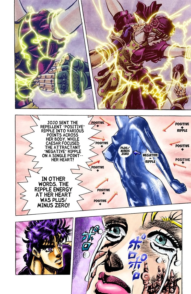 JoJo's Bizarre Adventure, Part 2: Battle Tendency