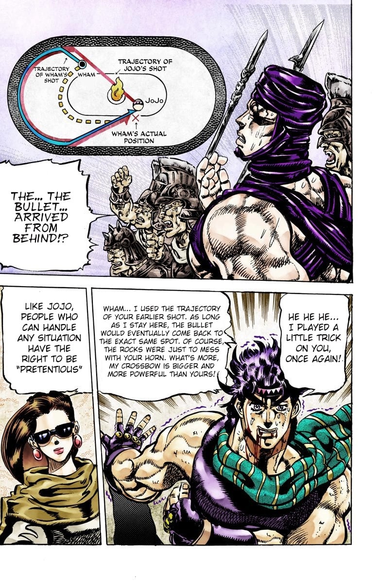JoJo's Bizarre Adventure, Part 2: Battle Tendency