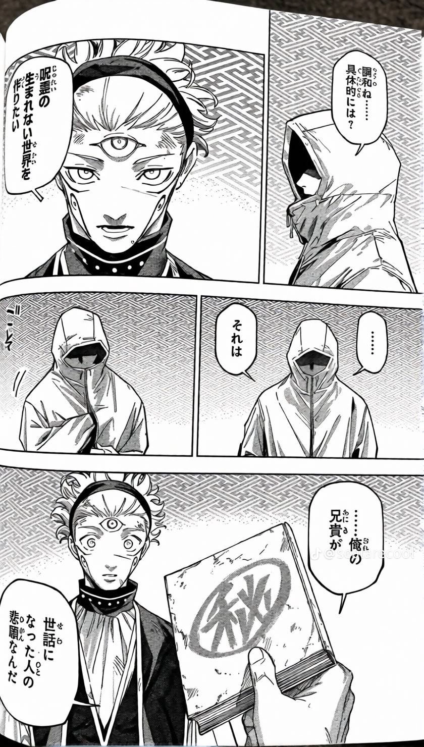 Jujutsu Kaisen Modulo Manga