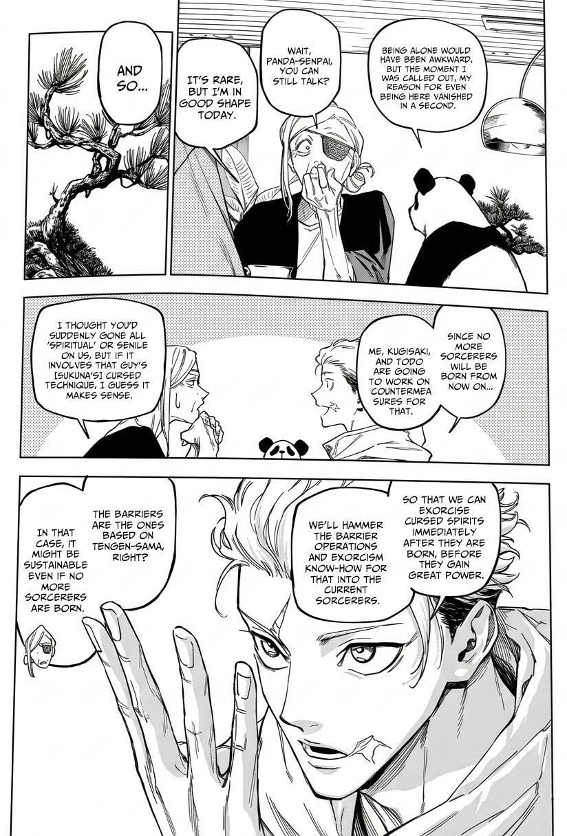 Jujutsu Kaisen Modulo Manga