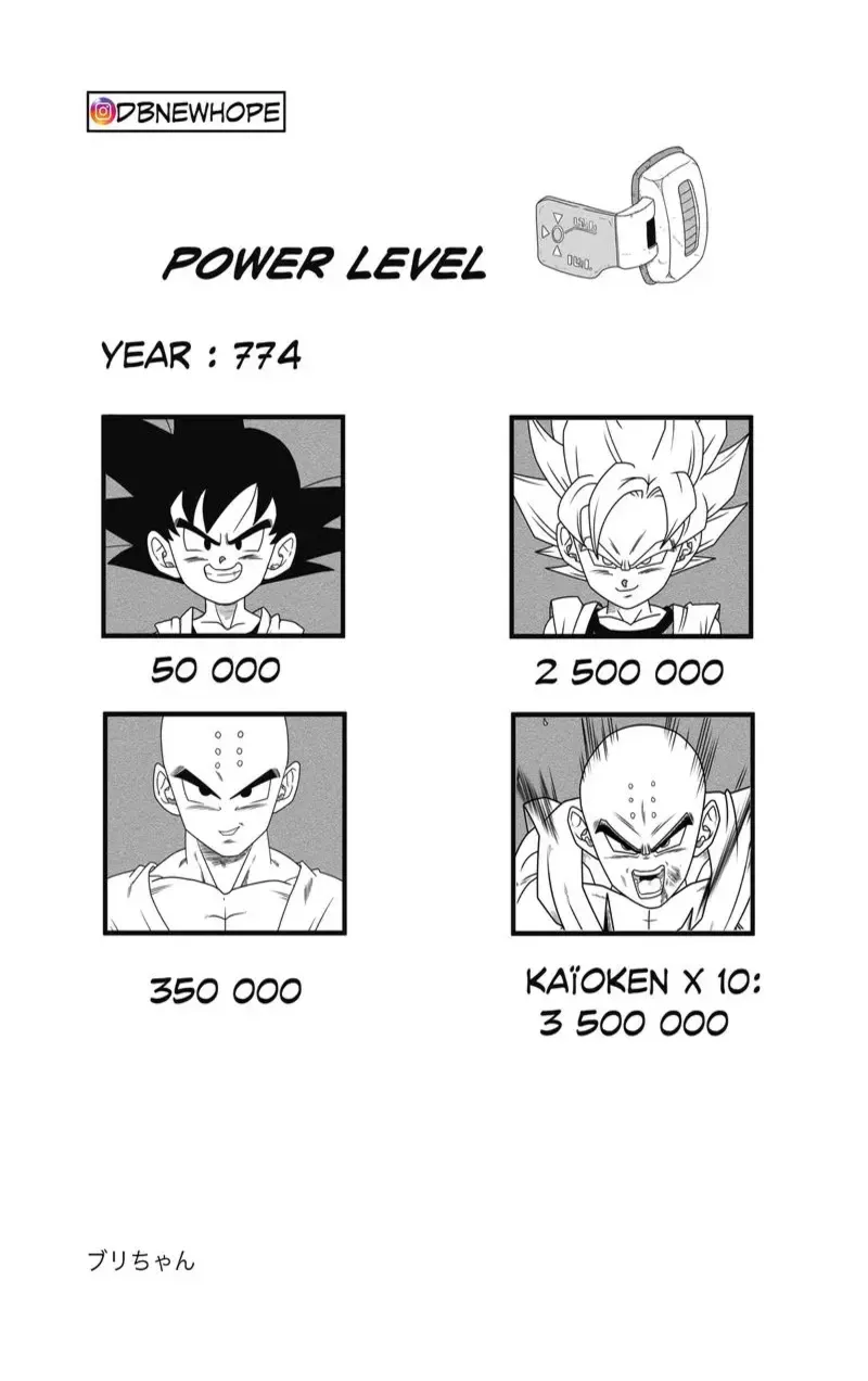 Dragon Ball: New Hope
