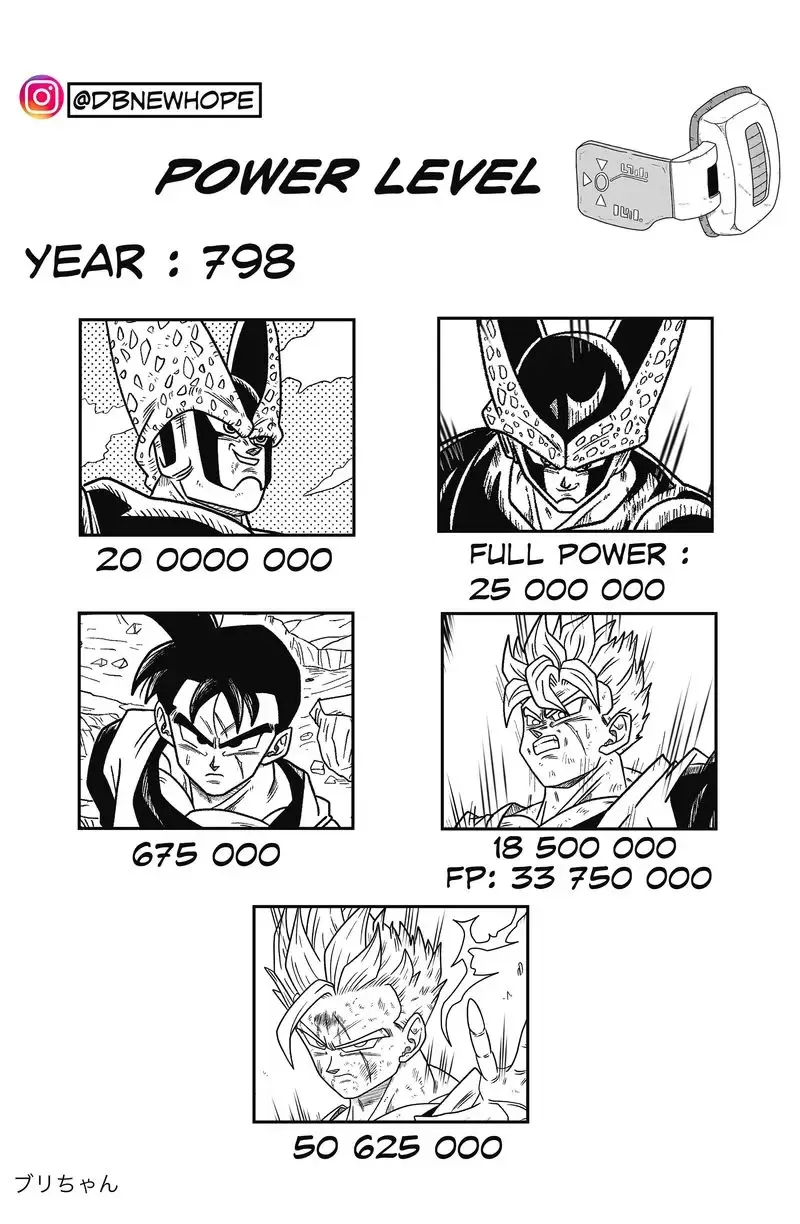 Dragon Ball: New Hope