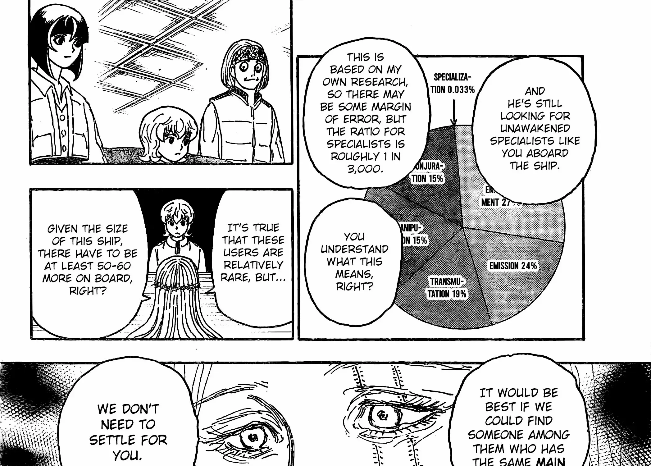 Hunter x Hunter Colored Manga