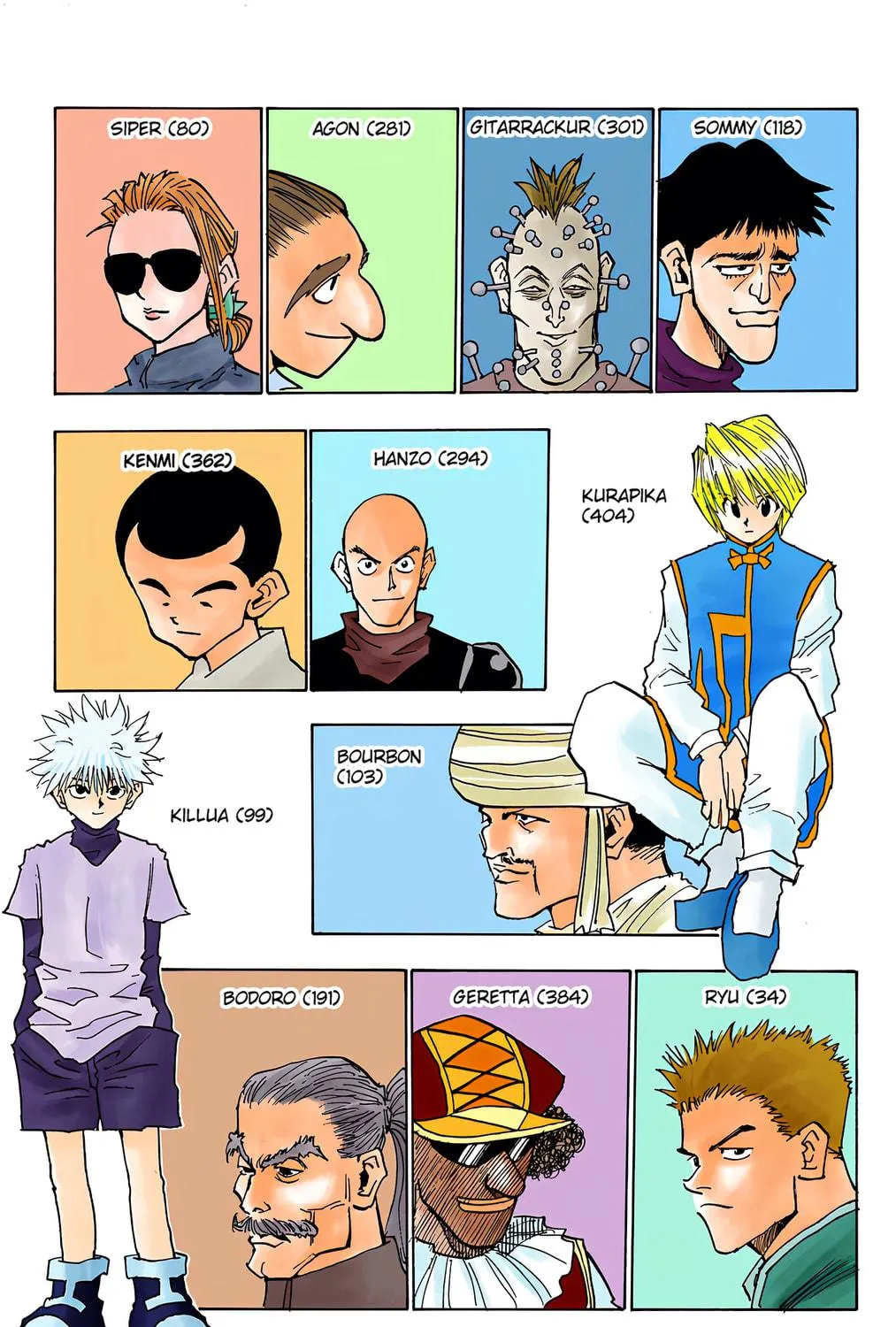 Hunter x Hunter Colored Manga