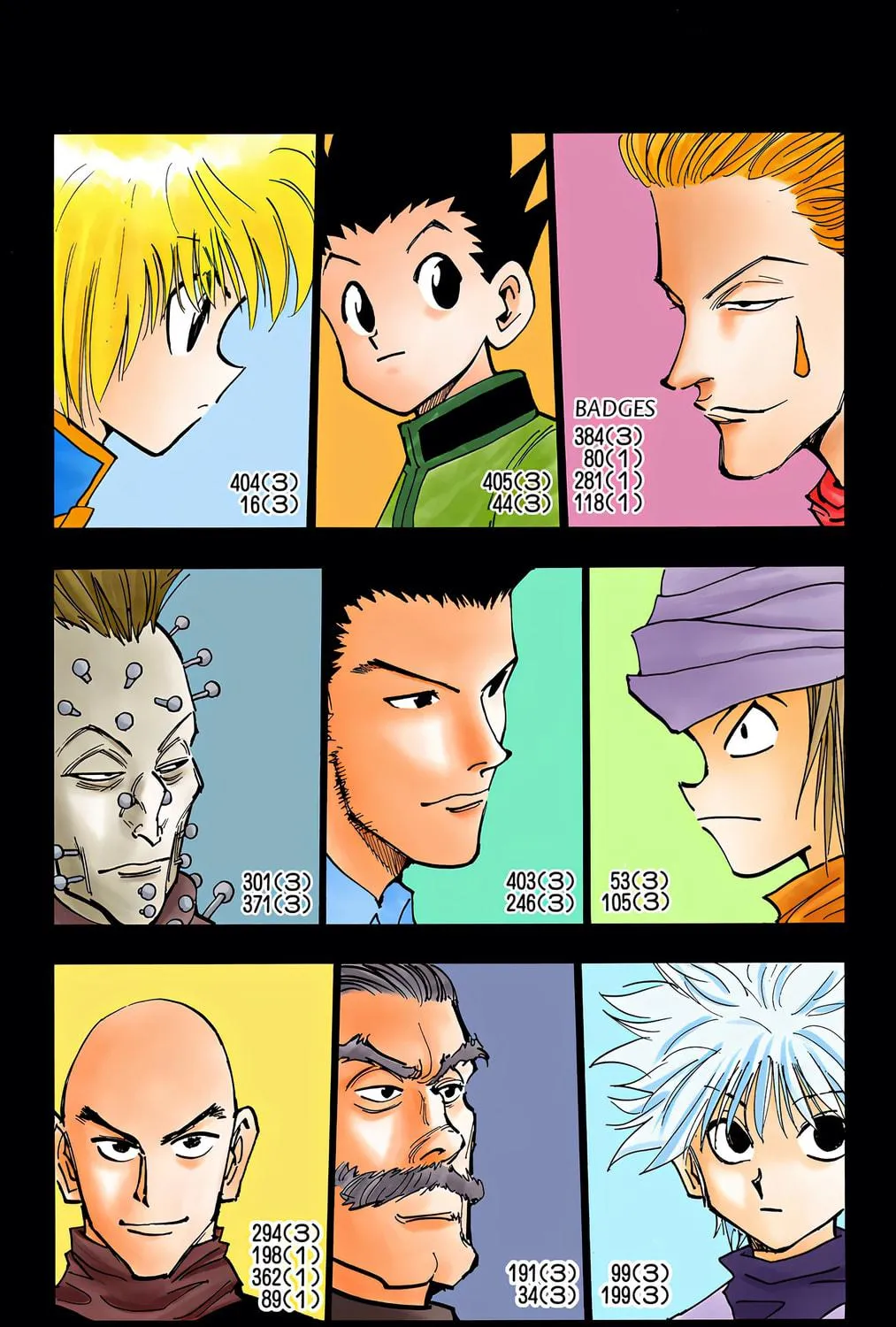 Hunter x Hunter Colored Manga