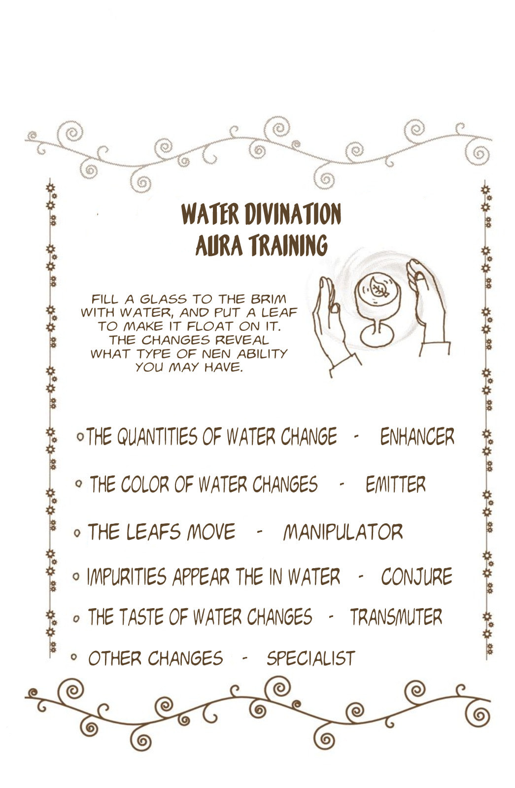 Hunter x Hunter Colored Manga