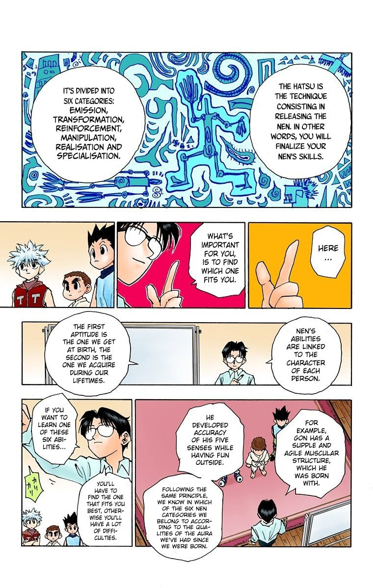 Hunter x Hunter Colored Manga