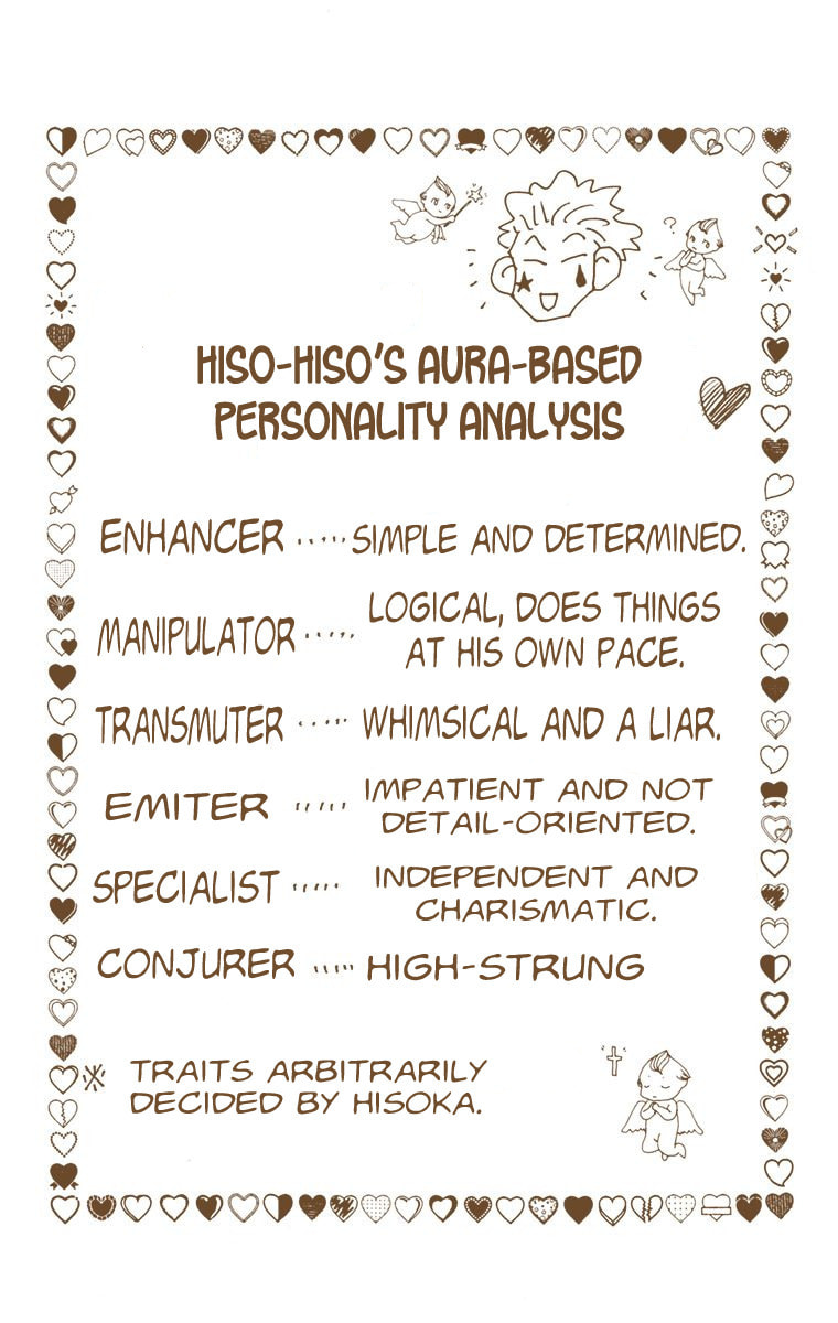 Hunter x Hunter Colored Manga