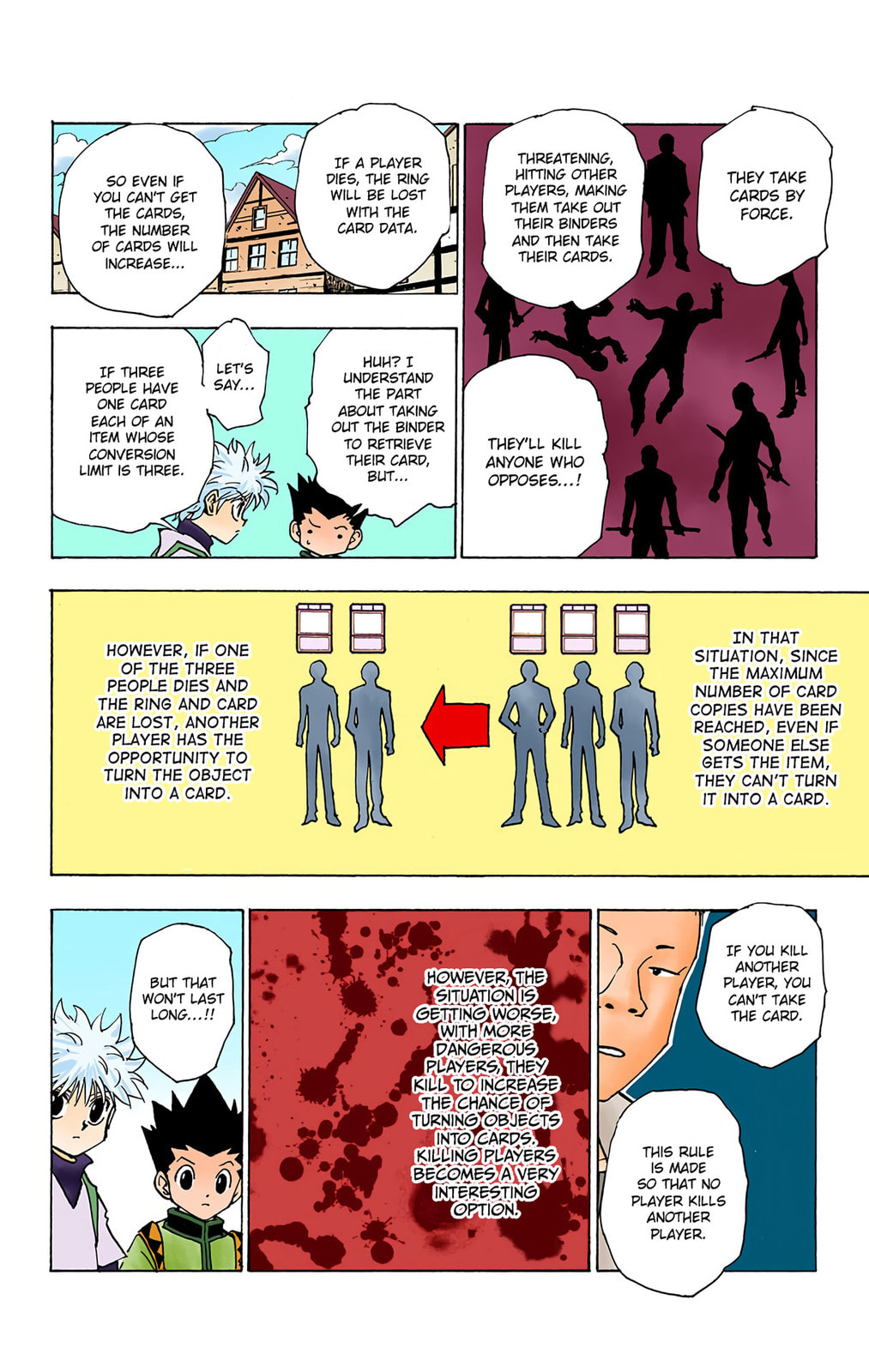Hunter x Hunter Colored Manga