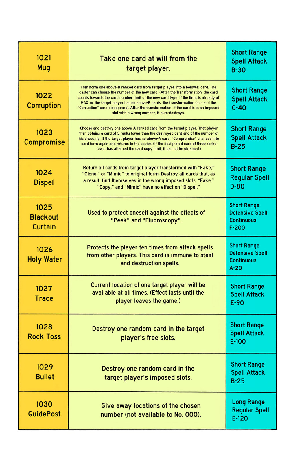 Hunter x Hunter Colored Manga