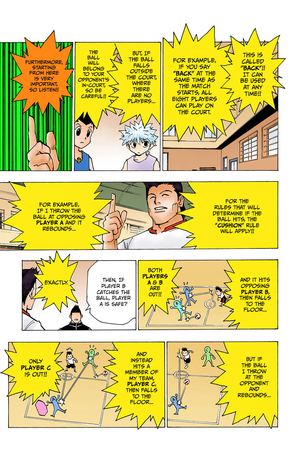 Hunter x Hunter Colored Manga