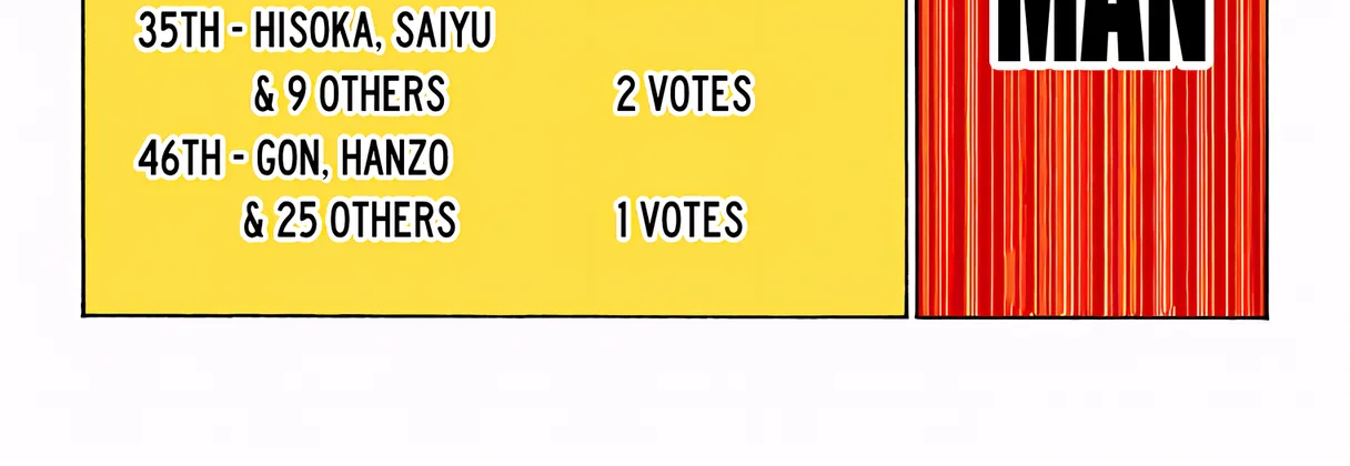 Hunter x Hunter Colored Manga