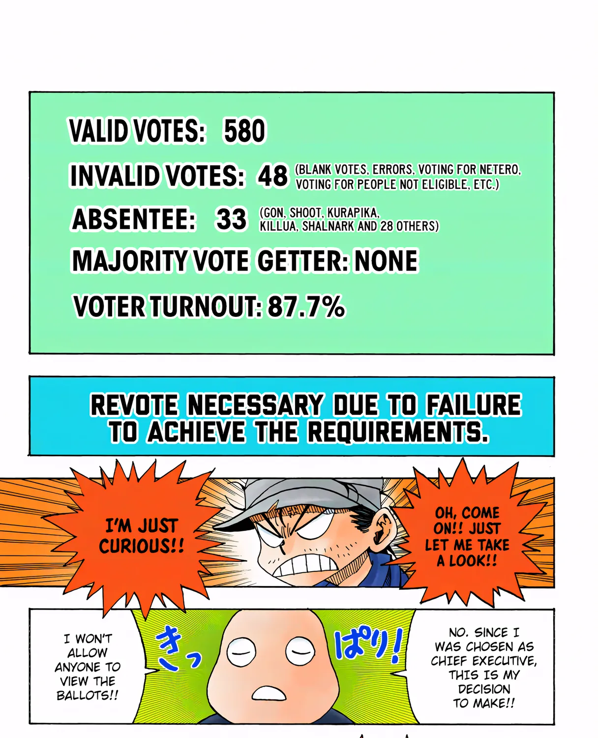 Hunter x Hunter Colored Manga