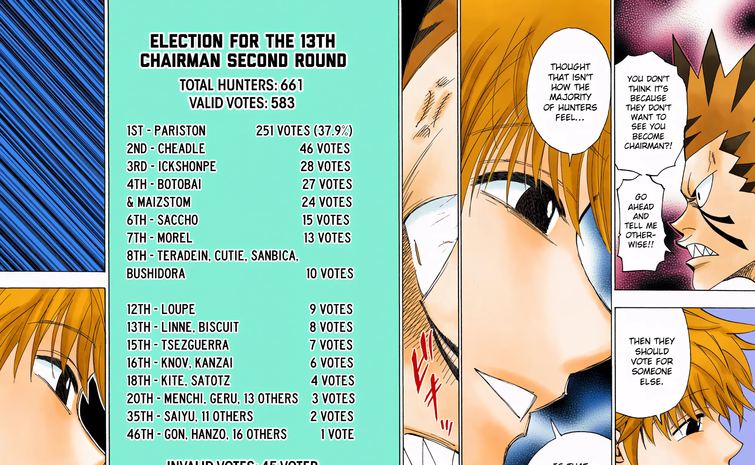 Hunter x Hunter Colored Manga