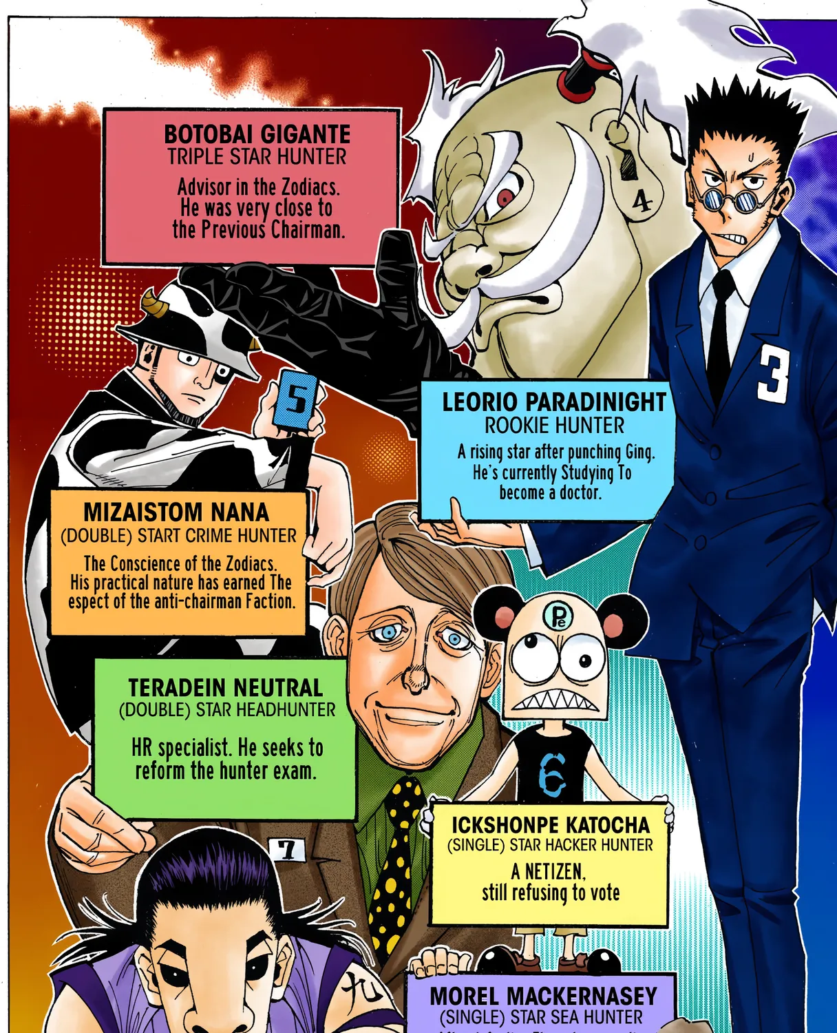 Hunter x Hunter Colored Manga