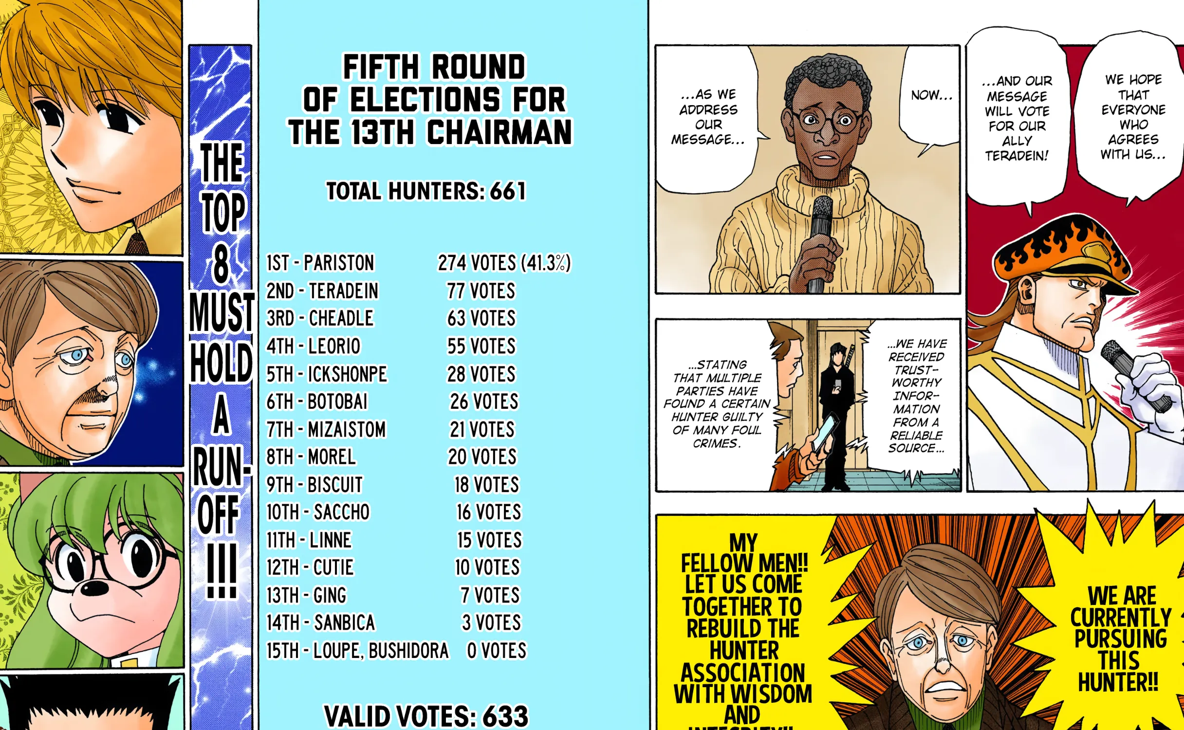 Hunter x Hunter Colored Manga