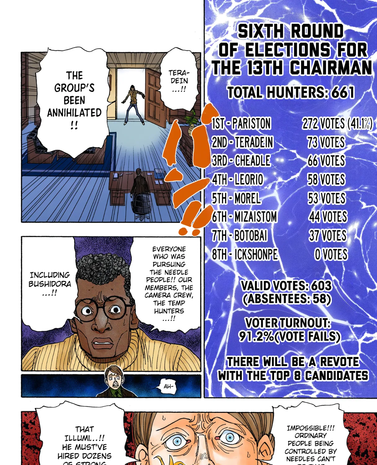 Hunter x Hunter Colored Manga