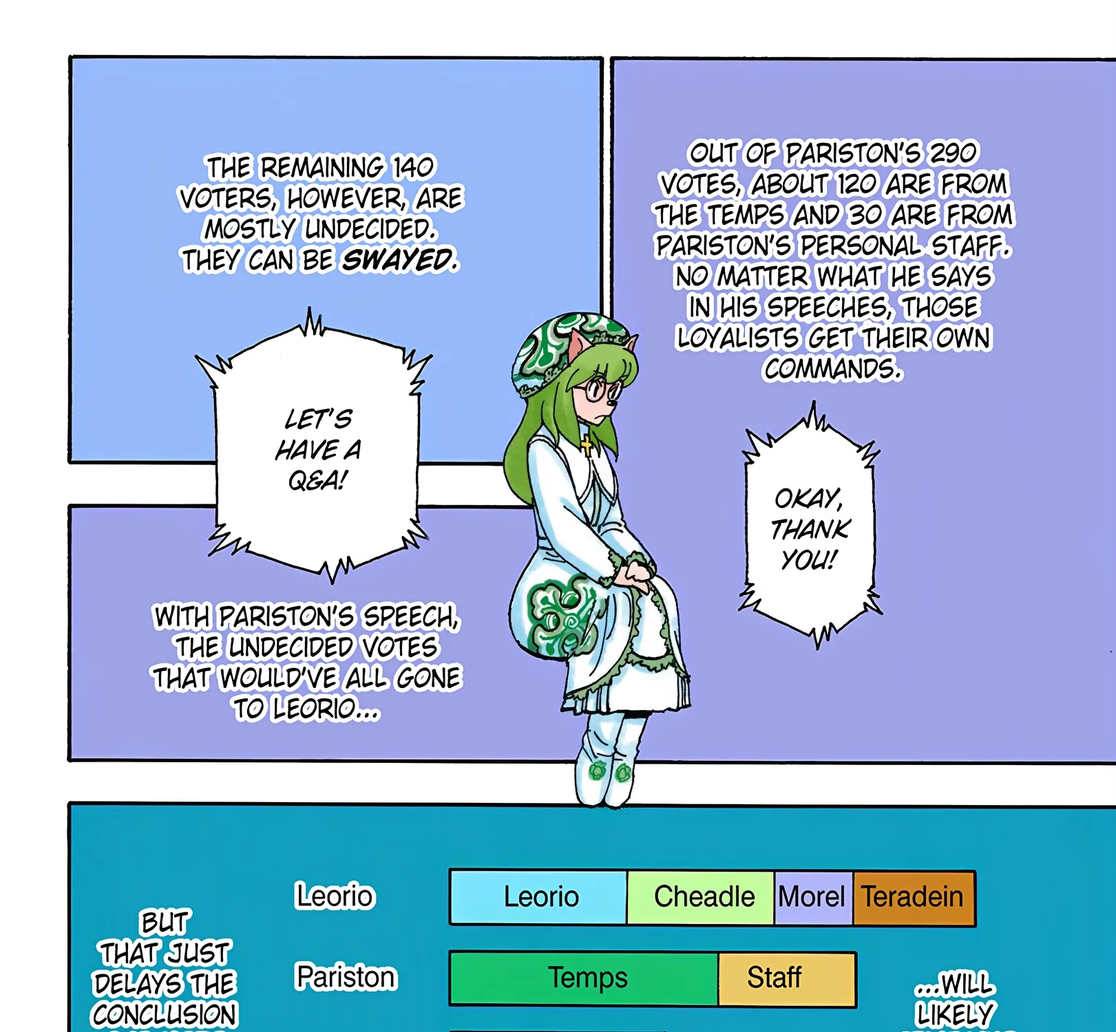 Hunter x Hunter Colored Manga