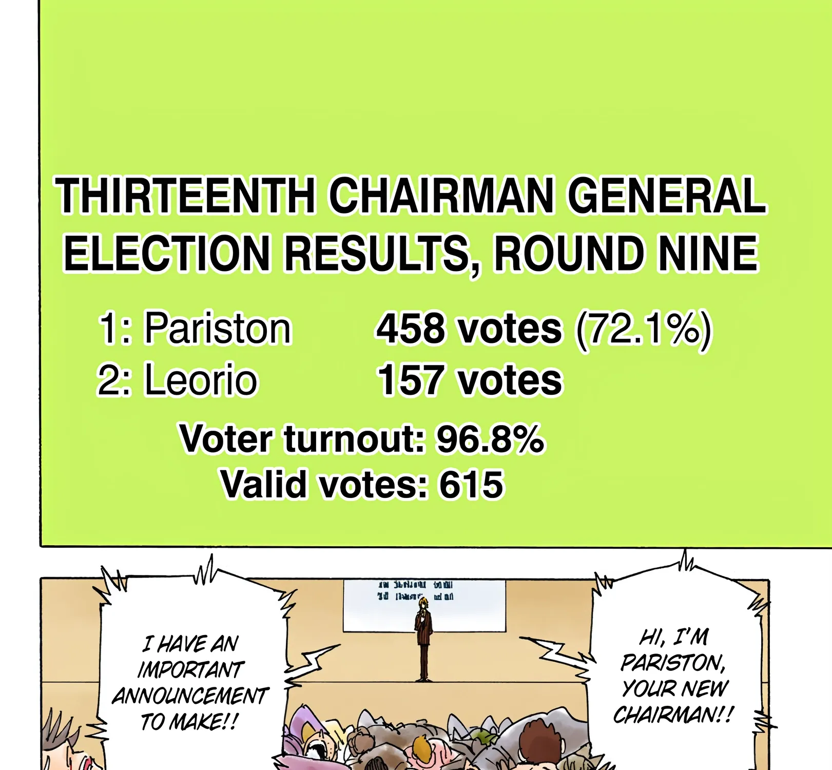 Hunter x Hunter Colored Manga