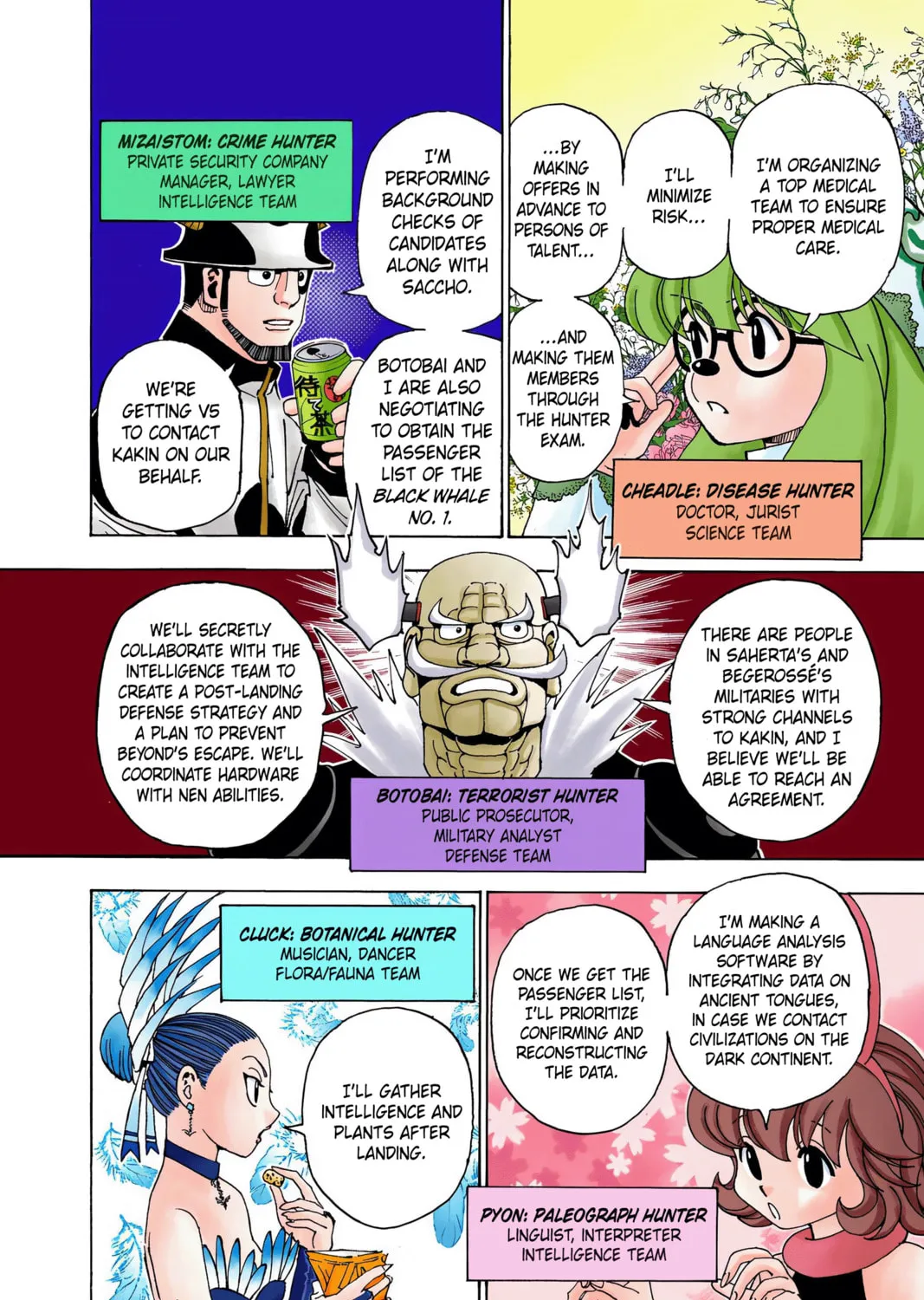 Hunter x Hunter Colored Manga