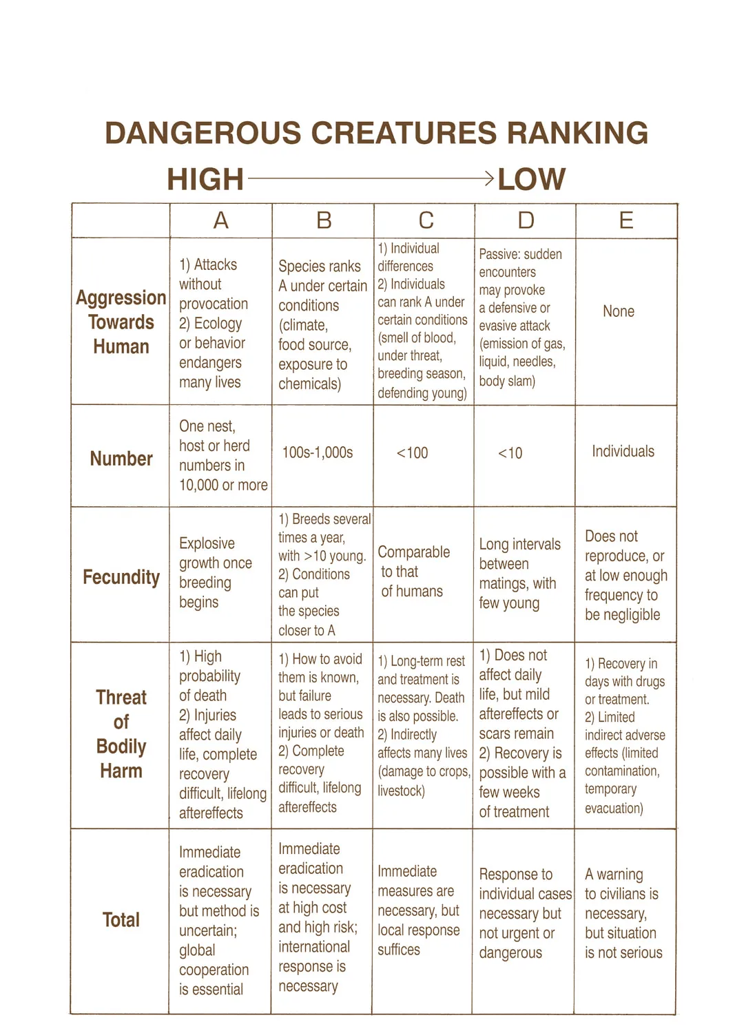 Hunter x Hunter Colored Manga