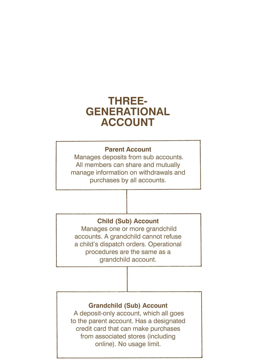 Hunter x Hunter Colored Manga