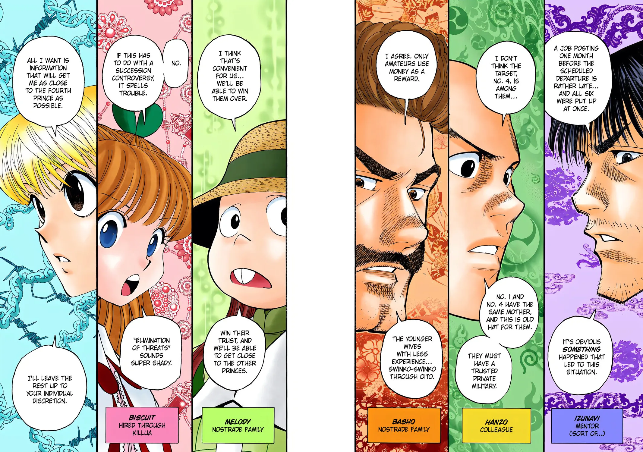 Hunter x Hunter Colored Manga