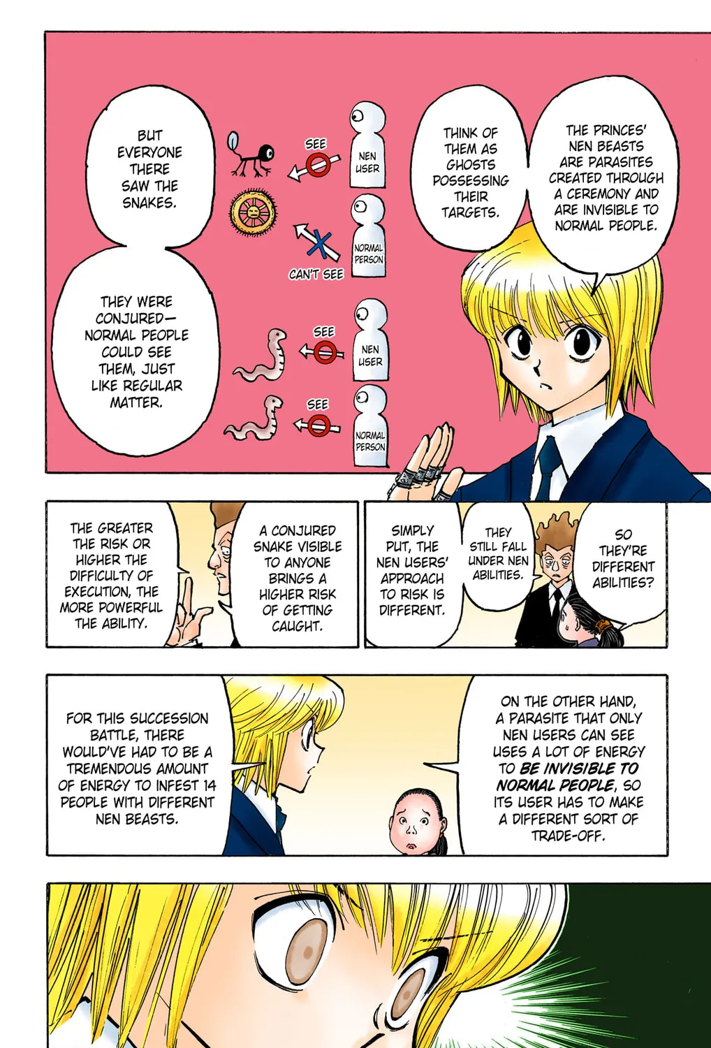 Hunter x Hunter Colored Manga