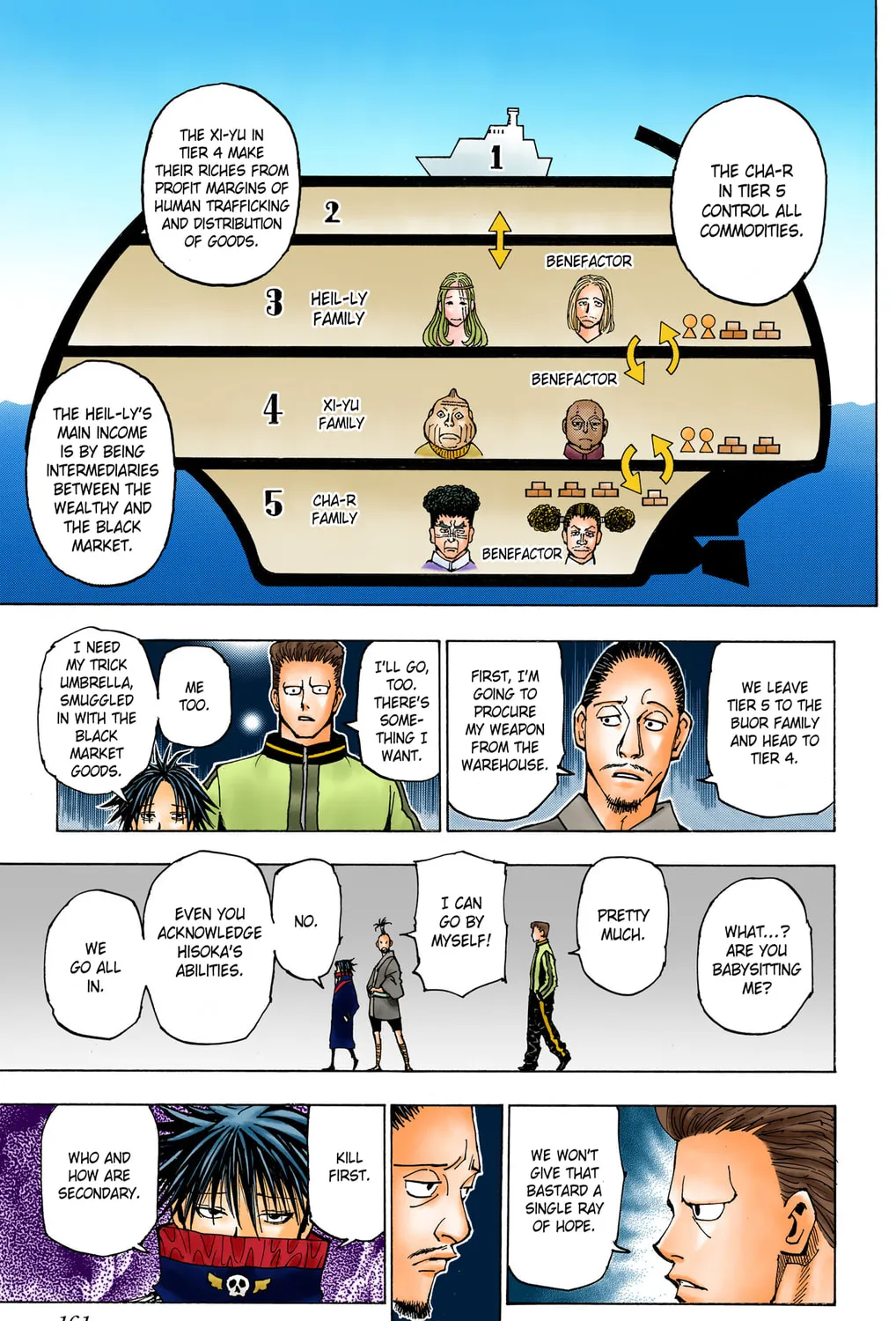 Hunter x Hunter Colored Manga