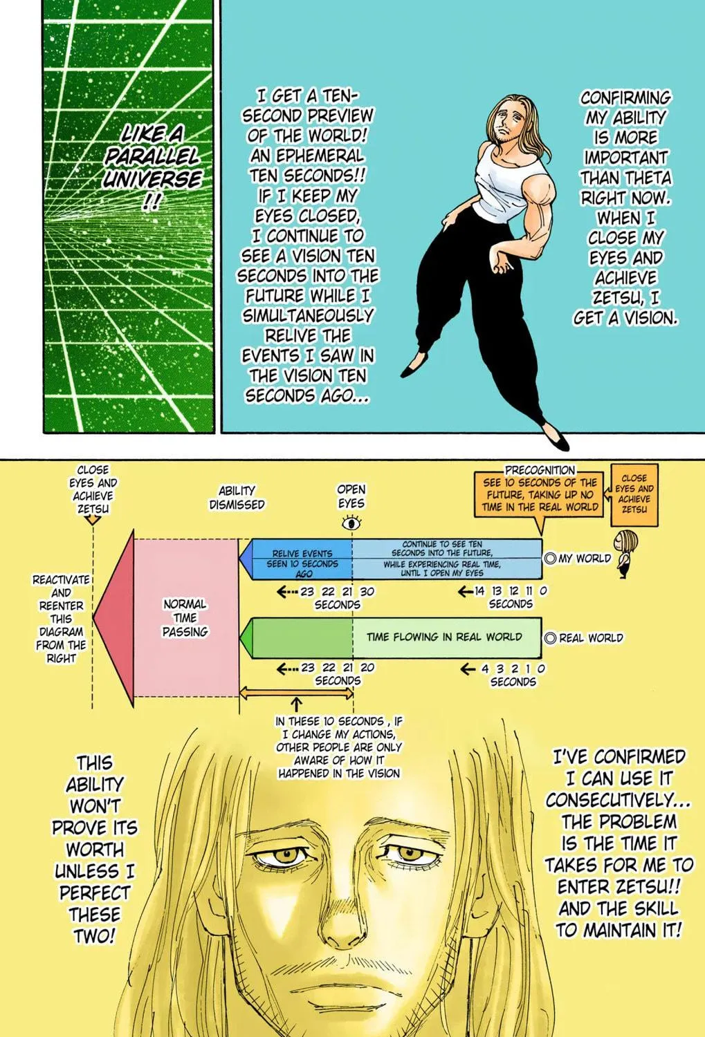 Hunter x Hunter Colored Manga