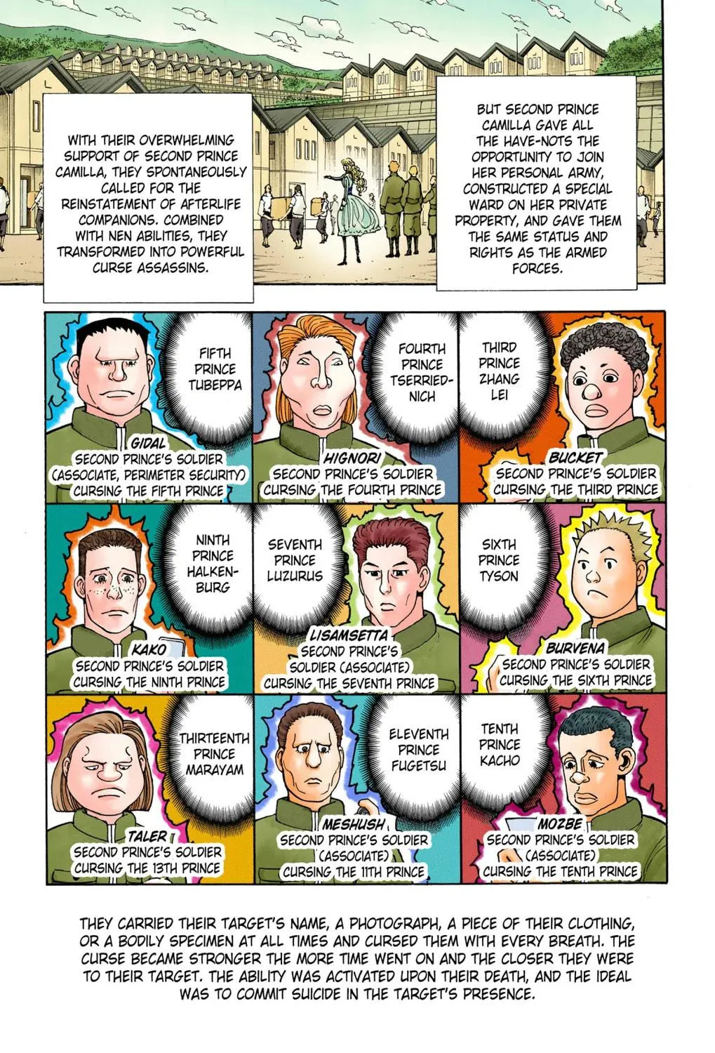 Hunter x Hunter Colored Manga